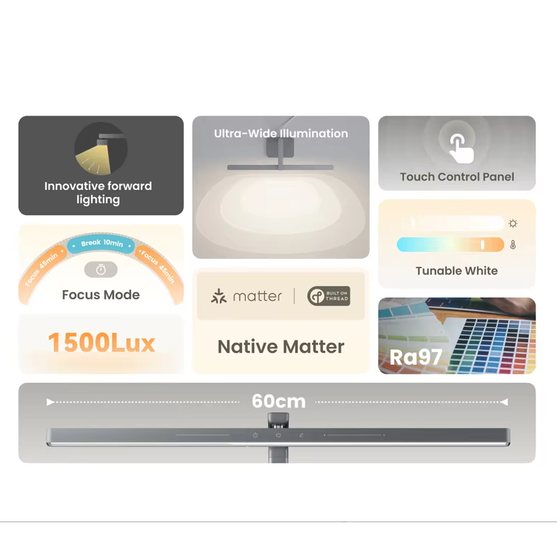 Inteligentna lampa biurkowa LE – Yeelight Light Smart Bulb recenzja i cena