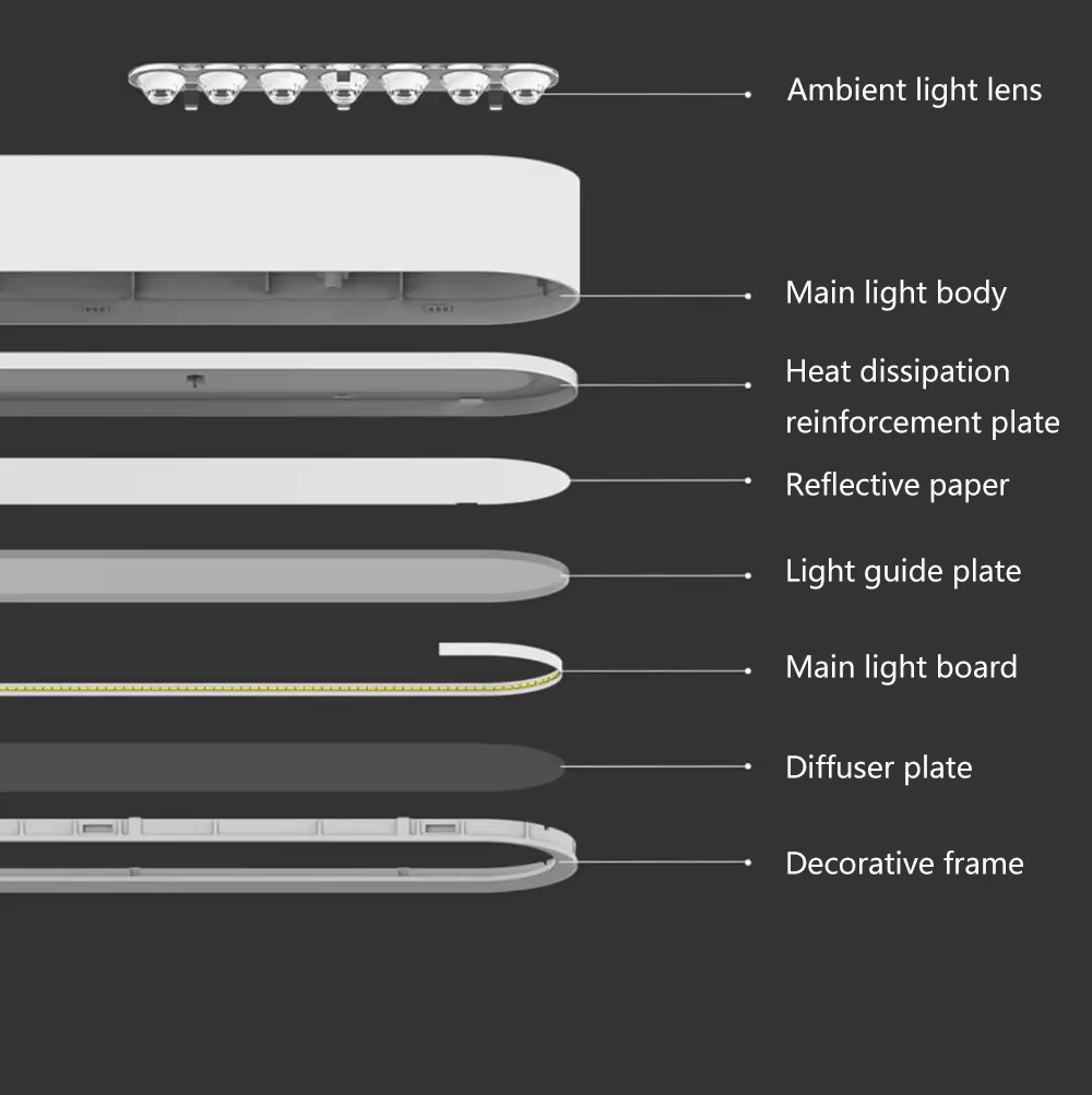 Inteligentna lampa wisząca LED – Yeelight Light Smart Bulb recenzja i cena
